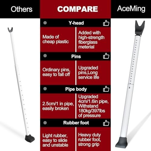 AceMining Upgraded Door Security Bar & Sliding Patio Bar, Heavy Duty Stoppers Adjustable Jammer for Home, Apartment, Travel (2 Pack,White) - Image 5