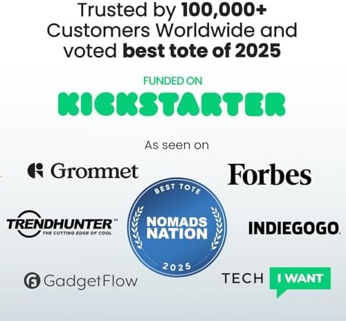 Nanobag Ultra-Lightweight Foldable Tote for Women & Men, Reusable Grocery & Travel Bag, Packable Collapsible Compact Market Essential (Standard Black) - Image 9