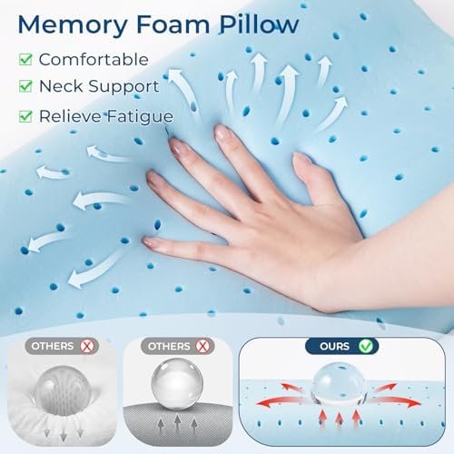Ergonomic Wave Cervical Neck Pillow for Neck Pain Relief, Travel Pillow Memory Foam Pillows, Compressible Medium Firm Side Sleeper Pillow, Ideal for Home & Bed, Office, Camping(Light Grey, S) - Image 3