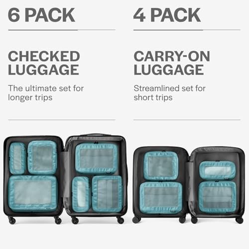 Aerotrunk Compression Packing Cubes for Travel - Luggage Organizer Bags - Double Zipper Packing Cubes for Suitcases (4-Pack, Teal) - Image 4