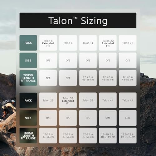 Osprey Talon 22L Men's Lightweight Hiking Backpack - Small Daypack for Travel & Camping, Frosty Mint Green/Night Shift - Image 6