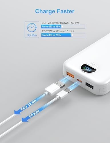 Portable Charger with Wall Plug, 12000mAh USB C Power Bank Fast Charging, External Battery Pack with Built in Cables, Digital Display, 5 Output 4 Input for iPhone Android Cell Phone Tablet - Image 4