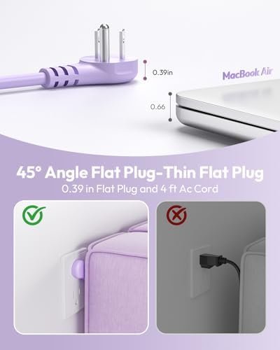 NTONPOWER Purple Travel Power Strip,Travel Essentials 4 Outlets 3 USB(1 C) with 4FT Wrapped Extension Cord Flat Plug, Cruise Essentials 2026 for Hotel Travel Cruise Essentials - Image 7