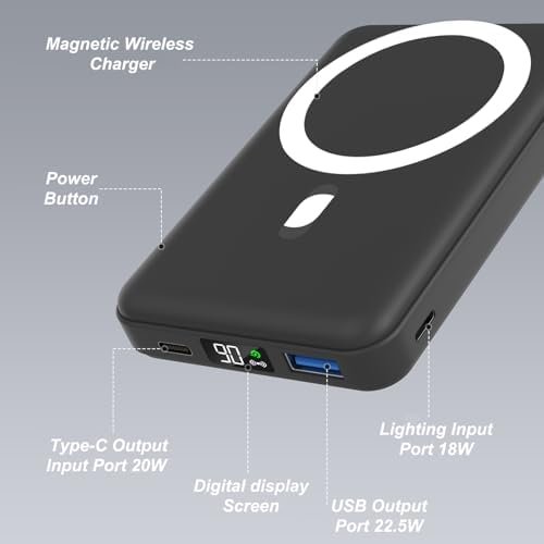 AOGUERBE for Magsafe Power Bank, 10000mAh Foldable Magnetic Battery Pack with LED Display, 3 in 1 Wireless Portable Charger with 22.5W Fast Charging for iPhone 17/16/15/14/13/12 Pro/Pro Max/Plus/Mini - Image 2