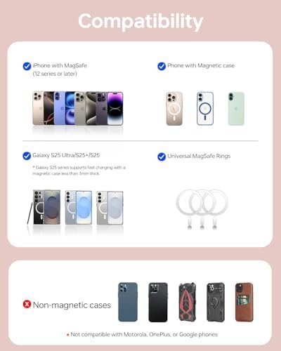 10,000mAh for MagSafe Power Bank Ultra Slim, Magnetic Wireless Charger with USB-C Cable, Fast Charging Portable Battery for iPhone 17 Pro Max/17 Pro/Air/16/15/14/13, Rose Gold - Image 8