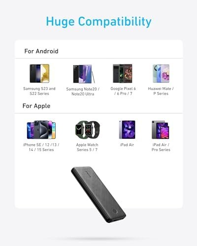 Anker Power Bank(PowerCore 10K), Compact Travel-Ready 10,000mAh Battery Pack with PowerIQ Charging Technology, 5V/3A High-Speed Charging for iPhone, iPad,and More(USB-C Input and Output(Black), 1pack) - Image 6