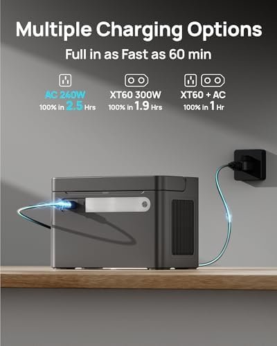 2026 Portable Power Station 1000W (Surge 2000W), 576Wh LiFePO4 Battery Solar Generator, Power Bank 110V Pure Sine Wave AC Outlet with PD 100W USB-C Fast Charging for Home Use, Hurricane Emergency, RVs - Image 5