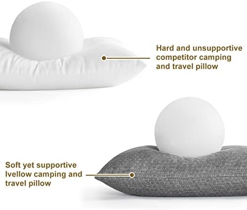 Ivellow Travel Pillow Compressible Camping Pillow for Sleeping Shredded Memory Foam Pillow Compact Firm Supportive for Adults Kids Outdoor Backpacking Hiking Essential Gear - Image 4