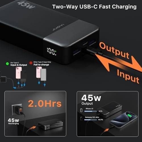 J2621 Power Bank Portable Charger 20000mAh 45W, PD3.0 QC 4.0 Fast Charging Battery Pack with LED Display,2 USB-C,2 USB-A for iPhone 15 16, MacBook - Image 4