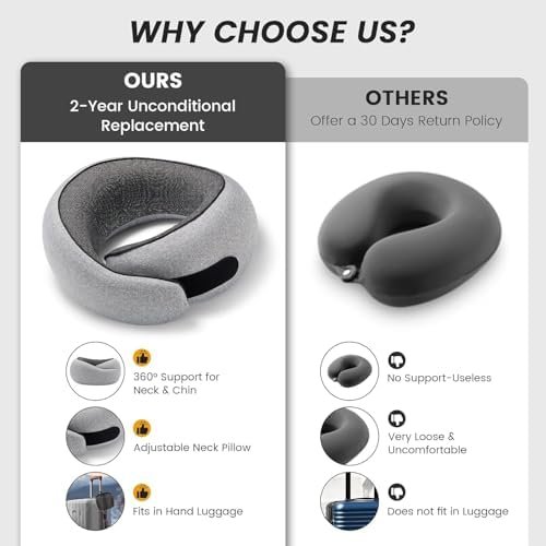 Travel Neck Pillows, 100% Memory Foam Filling, Travel Pillows for Airplanes, Compact and Ergonomic Design, Best for Sleeping Plane Train Travel Essentials (Light Grey) - Image 5