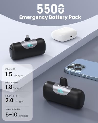 Mini Portable Charger for iPhone,Upgraded 22.5W PD Fast Charging 5500mAh Ultra-Compact Power Bank,LCD Display Plug-in Cute Battery Pack Travel Essentials for iPhone 14/14Pro/13/12/11/X/8/7/6 (Black) - Image 2