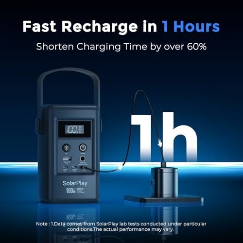 SolarPlay Portable Power Station 96.2Wh with 5 Ports, 100W PD Fast Charging, Power Bank for Home Backup Outdoor Emergency RV Van - Image 4