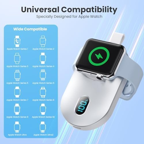 [2-Pack]Portable Charger for Apple Watch Series,Compact Wireless Magnetic iWatch Charger,2800mAh Fast Charging Power Bank for Apple Watch Series 10/9/8/7/6/SE/5/4/ 3/2/1/Nike/Ultra/Ultra 2-Black+White - Image 3