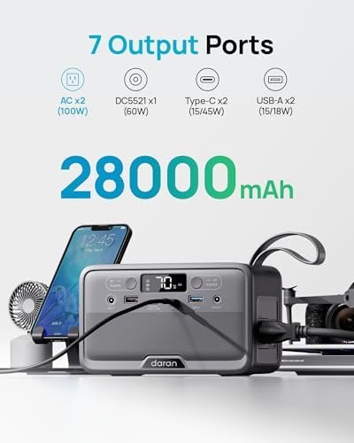 Portable Power Station 28,000mAh LiFePO4 Battery 100W(200W Peak) Solar Power Bank, Portable Charger Small Generator with AC Outlets & PD Fast Charging for Home/Laptop/Camping(Solar Panel Optional) - Image 2