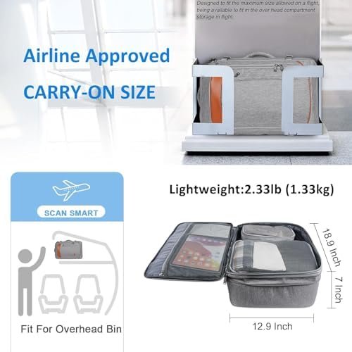 Vancropak Carry on Backpack, Extra Large 40L Airline Approved Travel Backpacks with 3 Packing Cubes for Women Men, Water Resistant Expandable Overnight Luggage Daypack Business Weekender Bag, Grey - Image 2