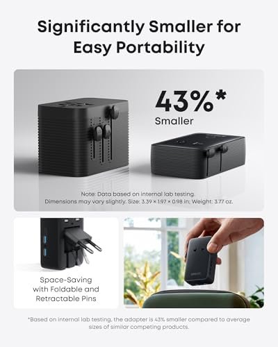 Anker Nano Travel Adapter, 5-Port Power Adapter with 1 AC, 2 USB-A, and 2 USB-C Ports, Smart Temperature Control, Compatible with Over 200 Countries, Ideal for Travel (1-Pack) - Image 4