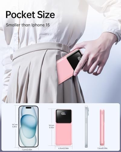 Portable Charger with Built in Cable - 20000mAh Fast Charging Slim 22.5W Power Bank USB C LED Display Battery Pack 5 Outputs & 3 Inputs for Travel Essentials iPhone Samsung Android Phones Tablets etc - Image 6