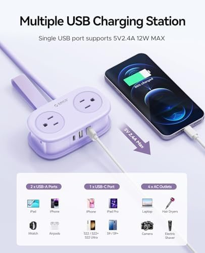 ORICO 4FT Purple Travel Power Strip with 4 AC Outlets, 2 USB-A Ports, and 1 USB-C Port, 45° Flat Plug Extension Cord with Non Surge Protector for Travel/Home/Dorm/Office-AP3 - Image 8