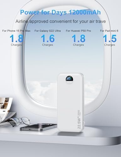 Portable Charger with Wall Plug, 12000mAh USB C Power Bank Fast Charging, External Battery Pack with Built in Cables, Digital Display, 5 Output 4 Input for iPhone Android Cell Phone Tablet - Image 3
