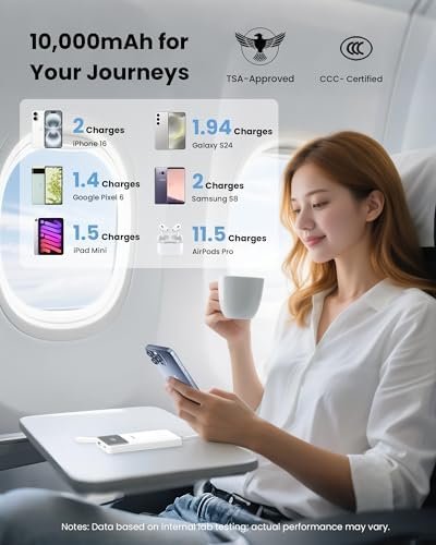 PISEN 3C Certified Power Bank - 10000mAh 22.5W CCC Power Bank with Built in Cable, Travel Battery Pack Portable 3C Charger with LED Display, Portable Charger with Built in Cable for iPhone, Samsung - Image 4