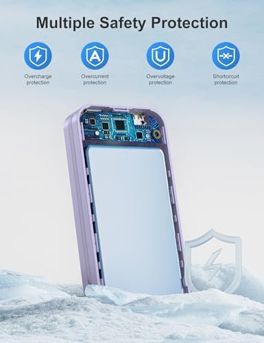 20000mAh Ultra-Portable-Charger-Power-Bank PD20W with Built in Cables&AC Wall Plug,Fast Charging Cell Phone Charger Battery Pack,LED Display Travel Battery Bank for All iPhone,Samsung,Android - Image 8