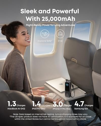 Anker Laptop Power Bank, 25,000mAh Portable Charger with Triple 100W USB-C Ports, Built-in Retractable Cables, Flight-Approved for Travel, iPhone 17/16 Series, MacBook, Samsung, and More - Image 4