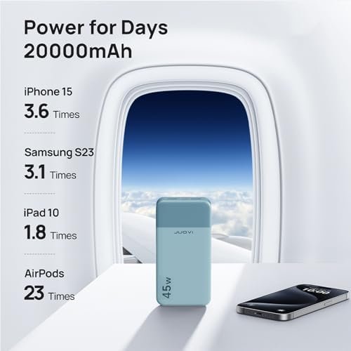 J2621 Power Bank Portable Charger,20000mAh 45W PD3.0 QC 4.0 Fast Charging Battery Pack with LED Display,2 USB-C,2 USB-A for iPhone Tablet MacBook - Image 5