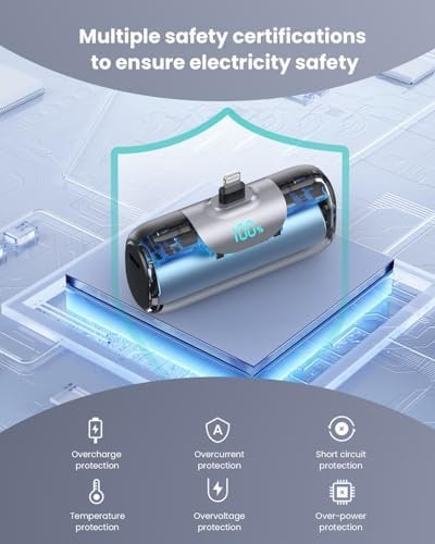 Mini Portable Charger for iPhone,Upgraded 22.5W PD Fast Charging 5500mAh Ultra-Compact Power Bank,LCD Display Plug-in Cute Battery Pack Travel Essentials for iPhone 14/14Pro/13/12/11/X/8/7/6 (Black) - Image 6