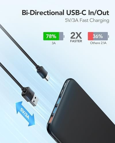 Charmast 26800mAh Slim Portable Charger Power Bank, 15W Fast Charging Battery Pack, Travel Essentials Compatible with iPhone 16/16 Pro/16 Pro Max, iPhone15/14/13/12 Series, iPad, Samsung etc - Image 3