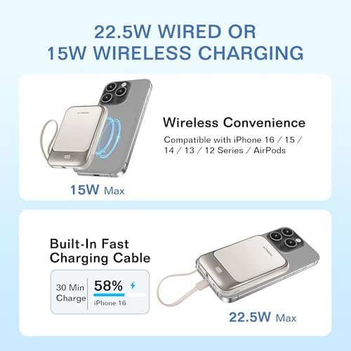 Magnetic Power Bank 10000mAh, Wireless Portable Charger with 15W Max Fast Charging & Built-in USB-C Cable, 22.5W PD LED Display Battery Pack Compatible with iPhone 16/15, Samsung Galaxy(White) - Image 2