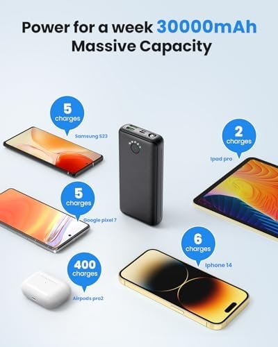 Portable Charger Power Bank 30000mAh USB C 22.5W Fast Charging External Battery Pack PD QC4.0 with Flashlight 3 Outputs & 2 Inputs Battery Bank for iPhone Samsung Galaxy iPad etc (Black) - Image 4
