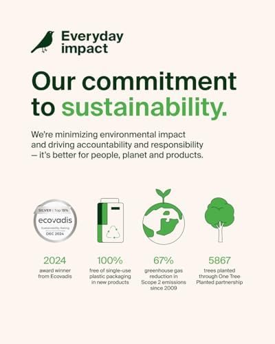 Belkin Portable Charger Power Bank for iPhone/Android - 10,000mAh, 23W Battery Pack for Phone with Integrated USB-C, Lightning Cables - Pass-Through Capability, Charge 2 Devices at Once - Image 12