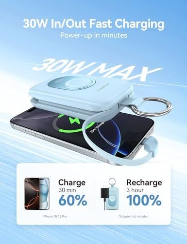 RORRY Portable Charger, 20000mAh PD 30W Portable Charger Power Bank with 2 Built-in Cables, Super Fast Charging Battery Pack with Keychain, Travel Essentials for iPhone, Apple Watch, iPad, Pink - Image 3