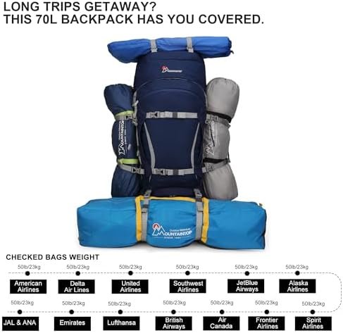 MOUNTAINTOP 70L Internal Frame Backpack Camping Backpacking Hiking Backpack for Men Women with Rain Cover - Image 10