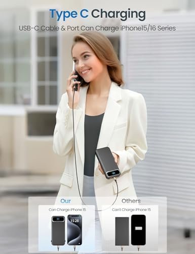 12000mAh Lightweight-Portable-Charger-Power-Bank with Built-in Cables and AC Wall Plug, PD20W USB-C Fast Charging Battery Pack, LED Display External Travel Phone Charger for All iPhone,Samsung,Android - Image 5