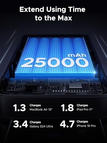 UGREEN Power Bank 25,000mAh 145W Laptop Portable Charger, Nexode 3-Port USB C PD Battery Pack, for MacBook Pro/Air, Dell XPS, iPhone 17/16/15/14, Galaxy S24, Steam Deck, iPad, and More - Image 3