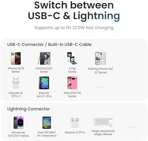 sharge Flow Mini 2 Portable Charger with Built-in Cable 22.5W Max Power Bank for Travel, Fast Charging Battery Pack with iOS and USB-C Connector for iPhone 17/16/15/14, Galaxy, Google Pixel, and More - Image 4