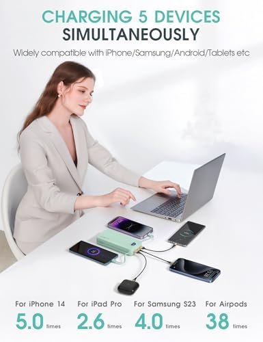 Portable Charger Power Bank, 20000mAh 22.5W USB C Fast Charging with Built-in Cables & Wall Plug, External Battery Pack with LED Display, Travel Essential for iPhone, iPad, Samsung Green - Image 5