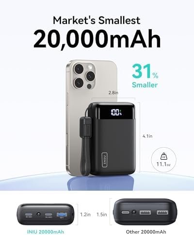 INIU Portable Charger, Smallest 22.5W 20000mAh USB C in & Out Power Bank Fast Charging, PD 3.0+QC 4.0 LED Display Phone Battery Pack Compatible with iPhone 17 16 15 14 Pro Samsung S24 Google iPad etc - Image 2