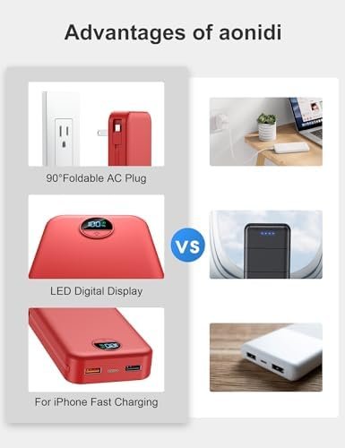 20000mAh Ultra-Portable-Charger-Power-Bank PD20W with Built in Cables&AC Wall Plug,Fast Charging Cell Phone Charger Battery Pack,LED Display Travel Battery Bank for All iPhone,Samsung,Android - Image 3