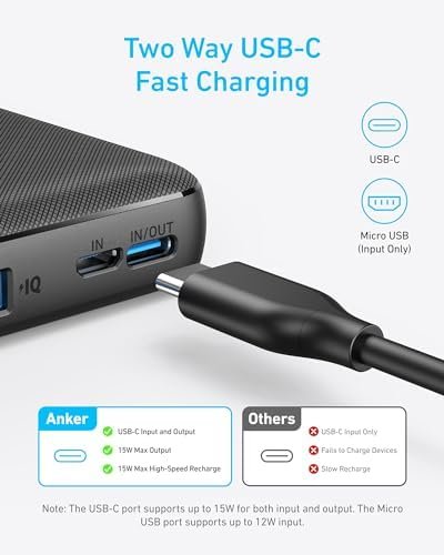 Anker Power Bank(PowerCore 10K), Compact Travel-Ready 10,000mAh Battery Pack with PowerIQ Charging Technology, 5V/3A High-Speed Charging for iPhone, iPad,and More(USB-C Input and Output(Black), 1pack) - Image 3