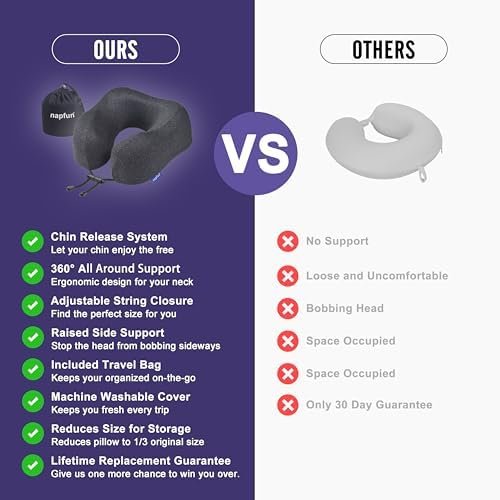 napfun Neck Pillow for Traveling, Upgraded Travel Neck Pillow for Airplane 100% Pure Memory Foam Travel Pillow for Flight Headrest Sleep, Portable Plane Accessories, Simple Sets (Optional), Full Black - Image 4