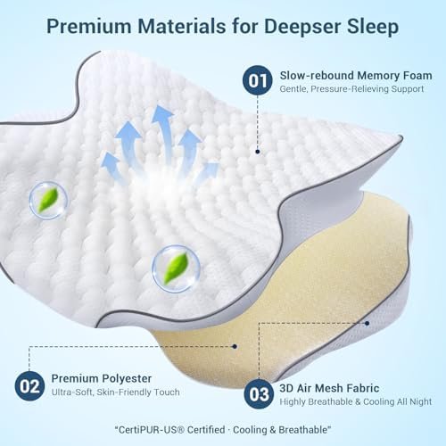 Memory Foam Cervical Pillow for Neck Support & Pain Relief, Butterfly Ergonomic Design – 24×15.75×5.7 Inches, Removable 100% Polyester Pillowcase, Suitable for Side & Back Sleepers - Image 5