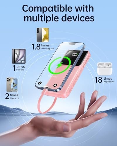 Portable Charger with Built in Cable - 20000mAh Fast Charging Slim 22.5W Power Bank USB C LED Display Battery Pack 5 Outputs & 3 Inputs for Travel Essentials iPhone Samsung Android Phones Tablets etc - Image 3