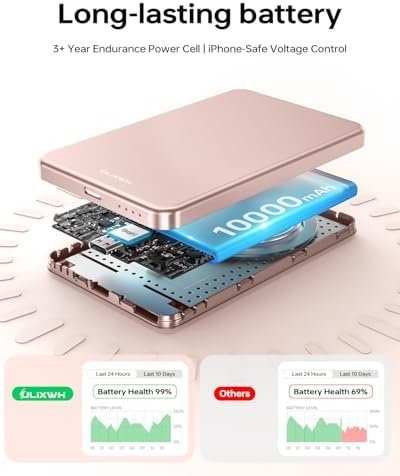 10,000mAh for MagSafe Power Bank Ultra Slim, Magnetic Wireless Charger with USB-C Cable, Fast Charging Portable Battery for iPhone 17 Pro Max/17 Pro/Air/16/15/14/13, Rose Gold - Image 5
