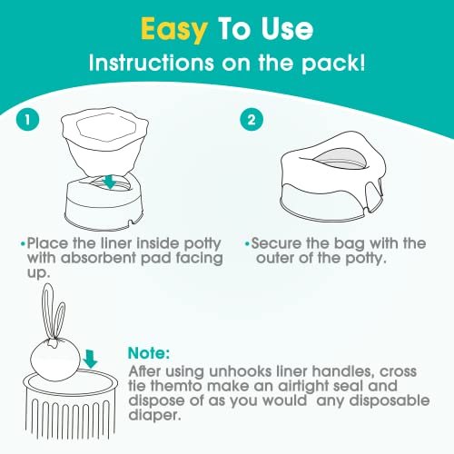 [30 Counts] Disposable Potty Liners Compatible with OXO Tot 2-in-1 Go Potty, Potty Refill Bags for Toddler Travel, Universal Potty Bags Fit Most Potty Chairs and Travel Potty - Image 6