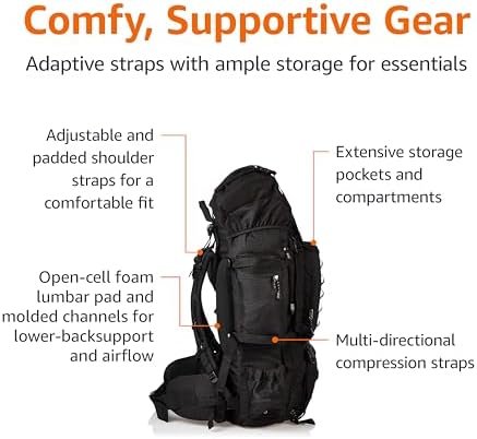 Amazon Basics Internal Frame Backpack - Image 3