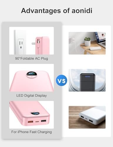 20000mAh Ultra-Portable-Charger-Power-Bank PD20W with Built in Cables&AC Wall Plug,Fast Charging Cell Phone Charger Battery Pack,LED Display Travel Battery Bank for All iPhone,Samsung,Android - Image 3