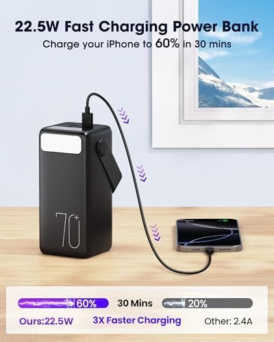 Portable Charger 70000mAh Power Bank, 22.5W Fast Charging USB C Battery Pack, 3 Outputs, LED Display, LED Light, External Cell Phone Huge Capacity Battery Bank for iPhone, Samsung, iPad, Camping - Image 3