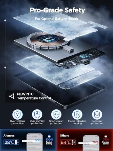 Magnetic Portable Charger, 5000mAh Ultra Slim Magsafe Battery Pack with USB C Cable 20W PD Fast Charging, Wireless Magnetic Power Bank for iPhone 17/16/15/14/13/12 Series - Image 5